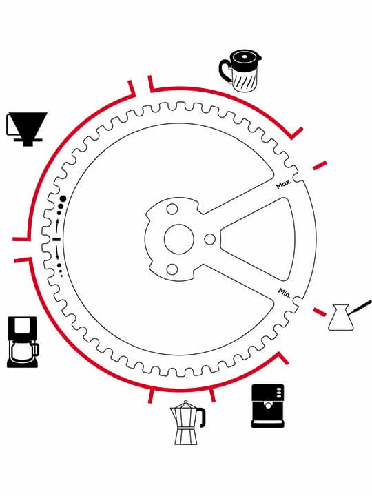 Peugeot Kronos Hand Coffee Grinder, 43 grind settings (great grind range from Aeropress to French Press) - Image 3